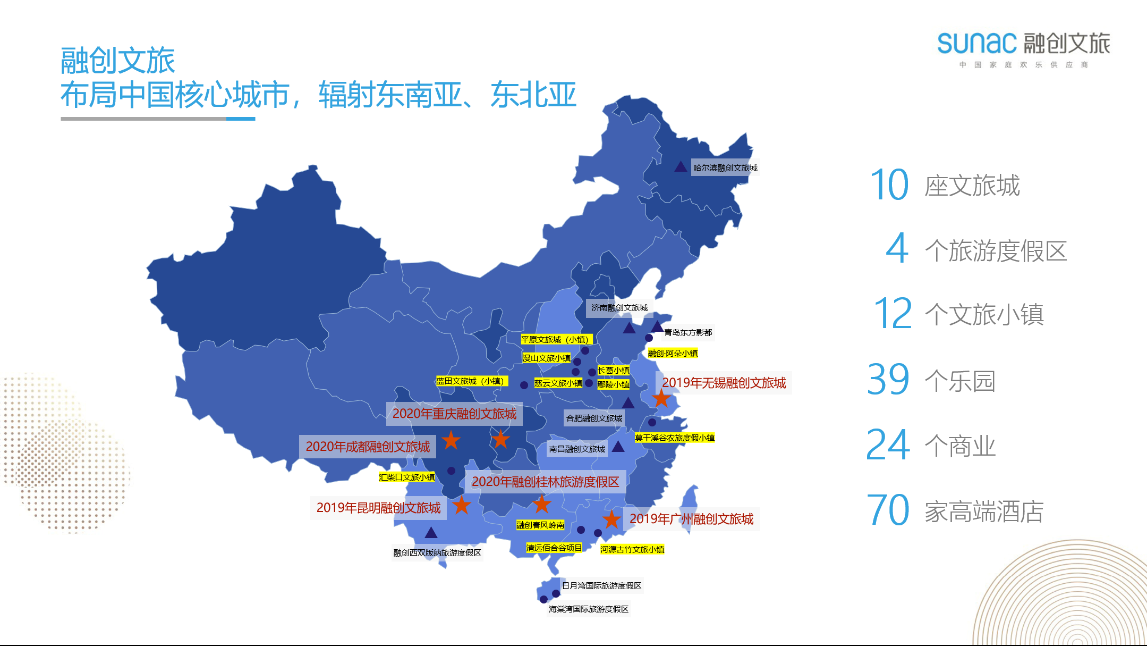 融创文旅荣膺2019AHF国际酒店及旅游业投资峰会三项大奖 彰显行业领军地位”